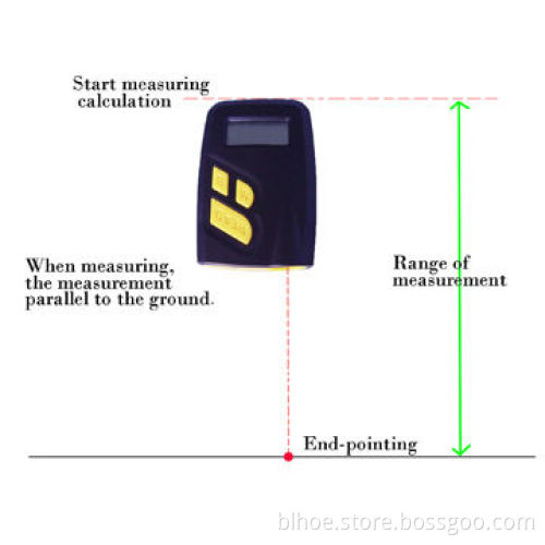 0.45-15m Ultrasonic Range Finder